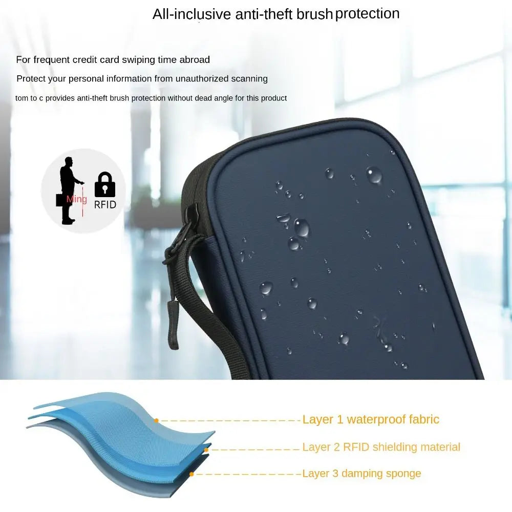 Dunkelblaue Anti-Diebstahl-Pinsel-Schutz-Wallet mit geschichteter Konstruktion zur RFID-Abschirmung.