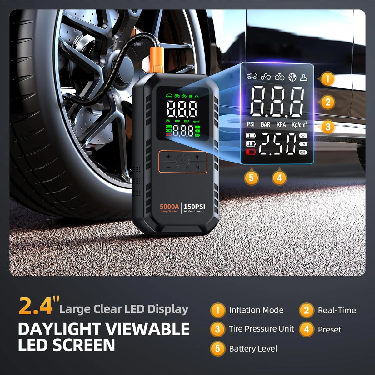 جهاز تشغيل بطارية السيارة المحمول ومضخة الهواء بجوار إطار، يعرض قراءات الضغط على شاشته LED