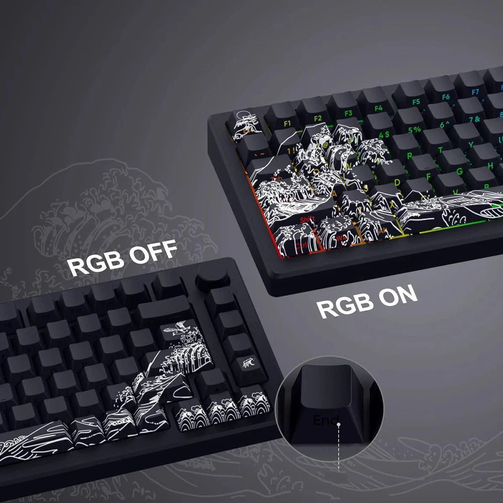 Ukiyo-e Art PBT Keycaps with Side-Engraved Translucent Design