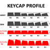 Cute Cartoon Cat Keycap Set – 133 PBT Keycaps for Mechanical Keyboards