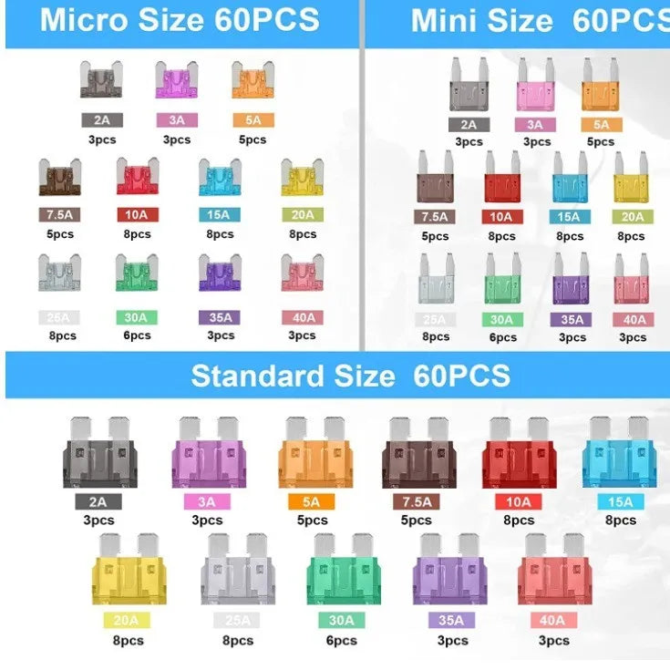 Assortment of car and motorcycle fuses in various sizes and colors