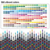 A display of 366 vibrant colors in a professional acrylic marker set.