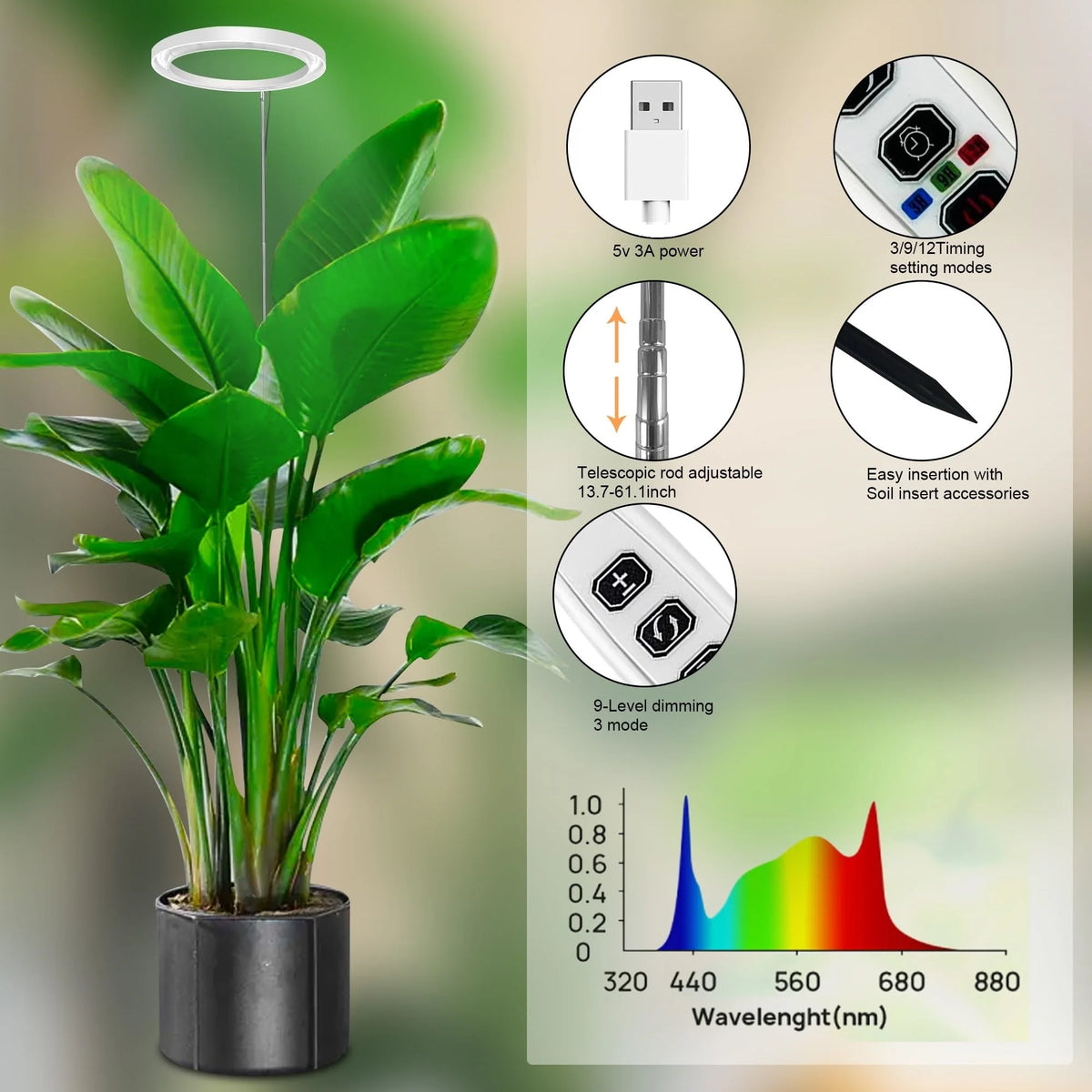 A full spectrum LED grow light plant setup showing the light, accessories, and wavelength spectrum.