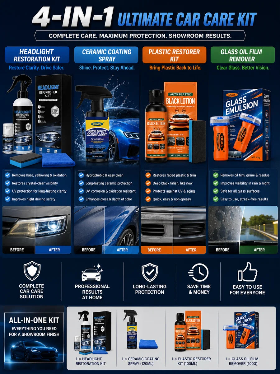 A 4-in-1 car care kit showing various products for headlight restoration, plastic restoration, and glass cleaning.