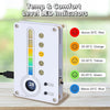 A white LED temperature and humidity indicator device showing a digital display of 28 degrees with colored LEDs indicating te