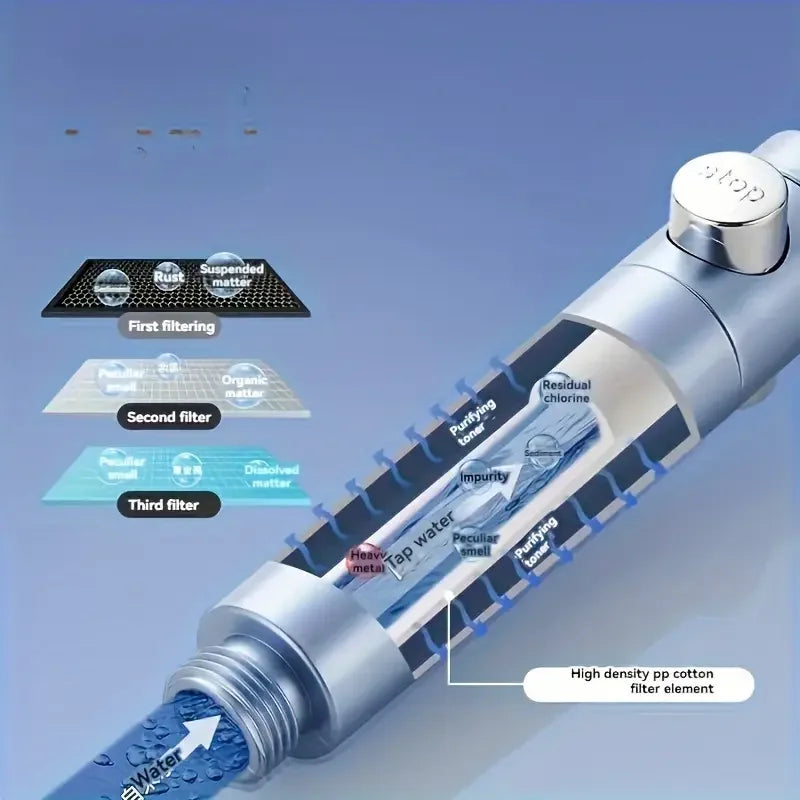 5-Mode Handheld Shower Head with Water Stop