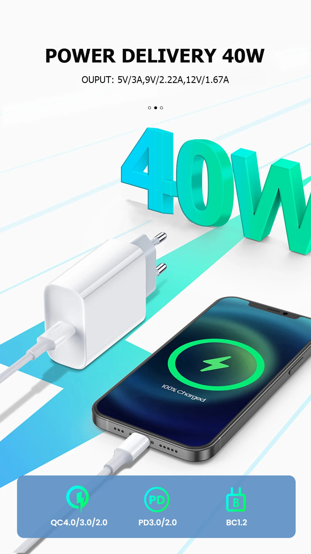 A 40W power delivery charger with a Type-C cable is shown next to a smartphone, illustrating charging capabilities.