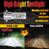 Diagram showing how an LED reflector works compared to a halogen light bulb.