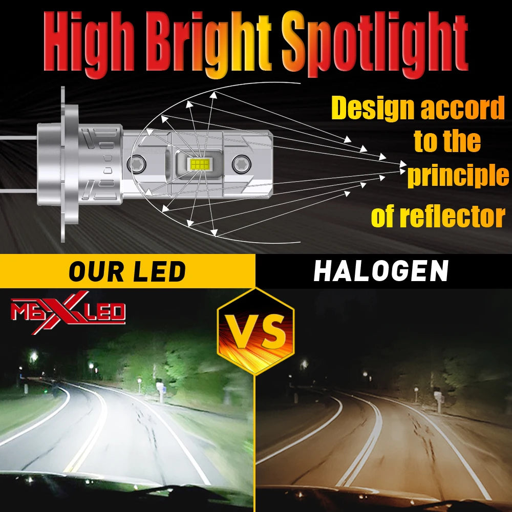 Diagram showing how an LED reflector works compared to a halogen light bulb.