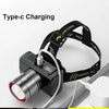 Motion-Sensor LED Headlamp with Zoom and USB-C Charging