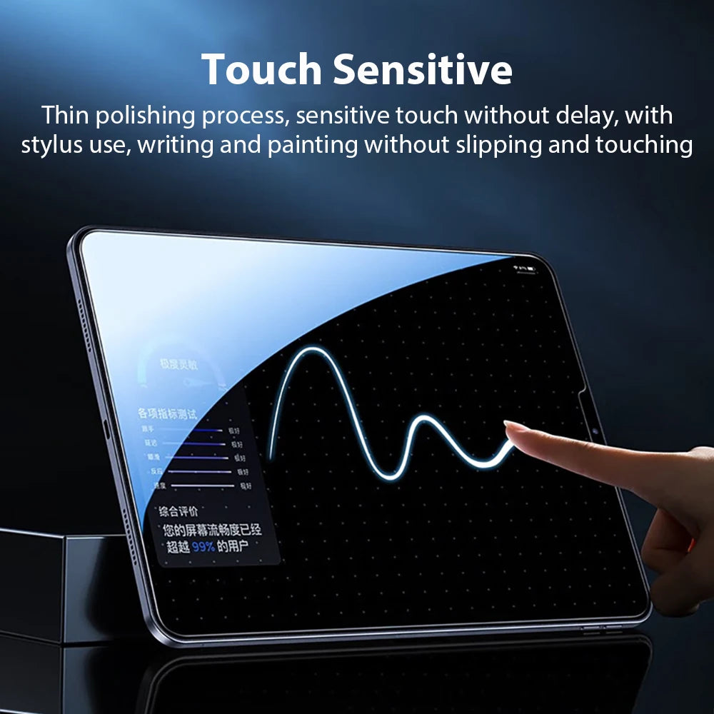 Premium Tempered Glass Screen Protector for iPad (Multiple Models)