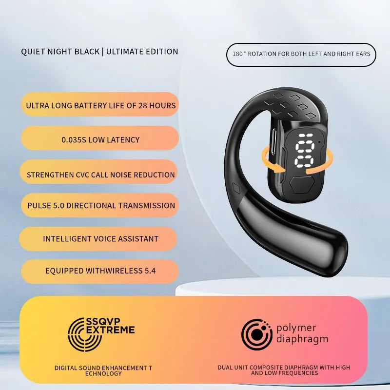 Open-Ear Bluetooth Headset with Rotating Ear Hook