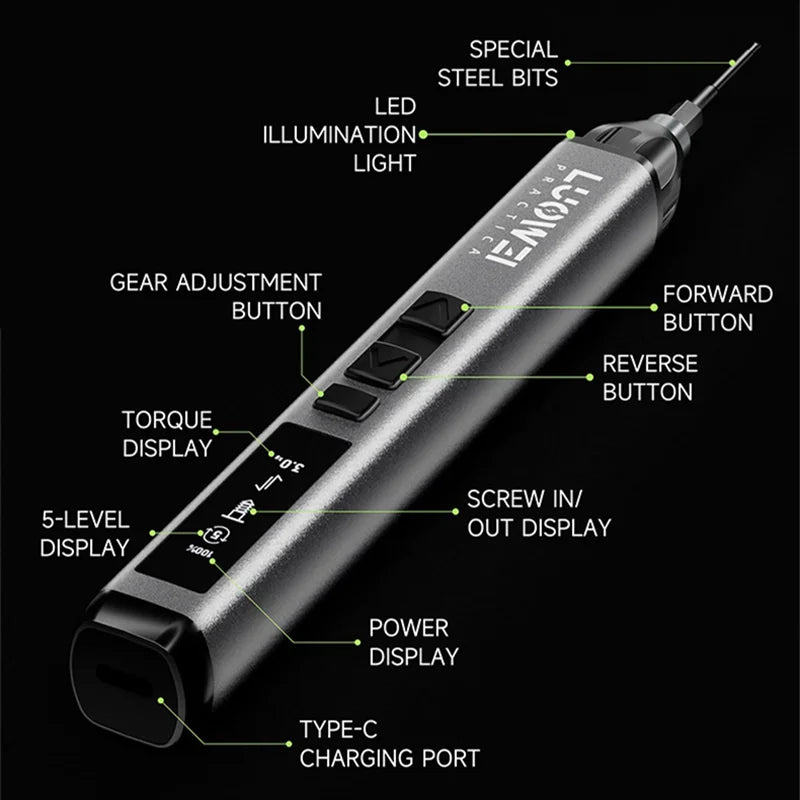 A precision electric screwdriver with various buttons, displays, and a Type-C charging port is shown against a black backgrou