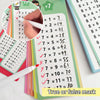Self-Check Multiplication Flash Cards with Pens
