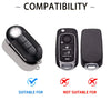 A luxury leather key case is shown with compatibility indicators for Fiat and Citroen models.