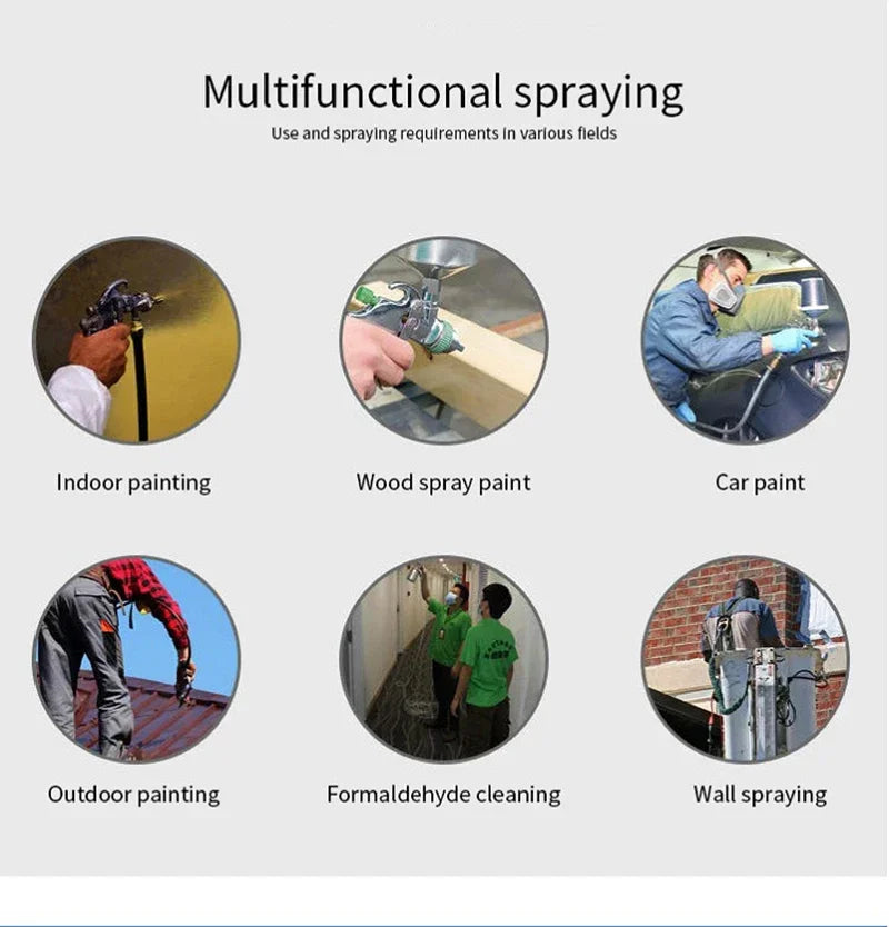 A collection of images showing the multifunctional spraying capabilities of an airless paint sprayer extension rod for indoor