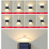 Diagram showing eight different beam angle effects of a solar powered LED wall light, with a maximum adjustable angle of 120 