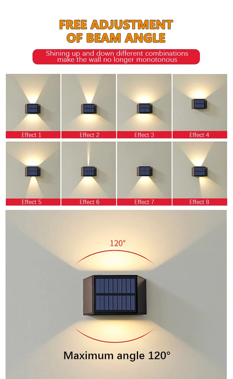 Diagram showing eight different beam angle effects of a solar powered LED wall light, with a maximum adjustable angle of 120 
