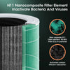 Portable HEPA Air Purifier with Negative Ion Technology