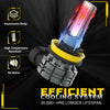 LED Fog Light Bulbs with 12,000 Lumens
