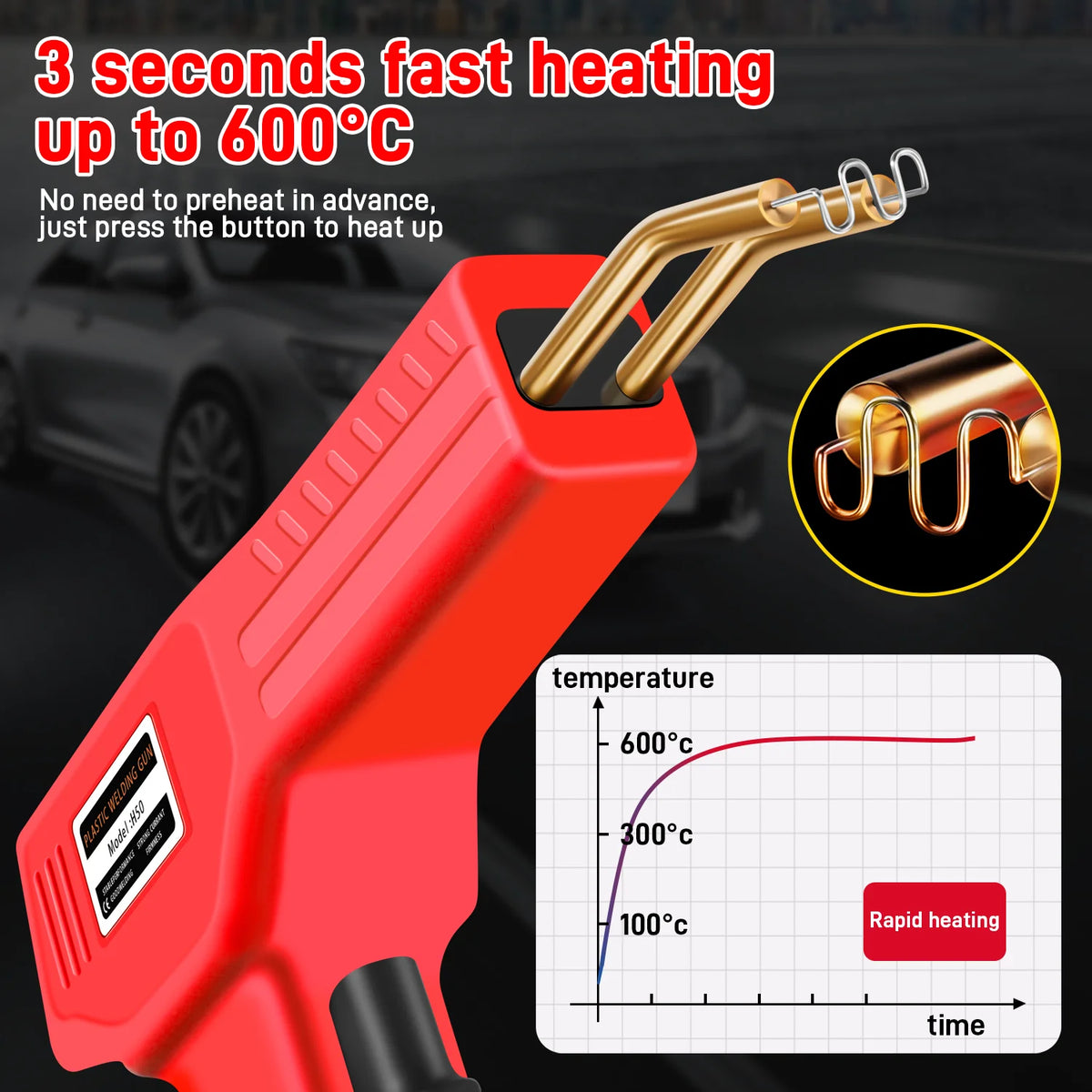 Red plastic heat gun used for rapid heating, demonstrating temperature rise over time.