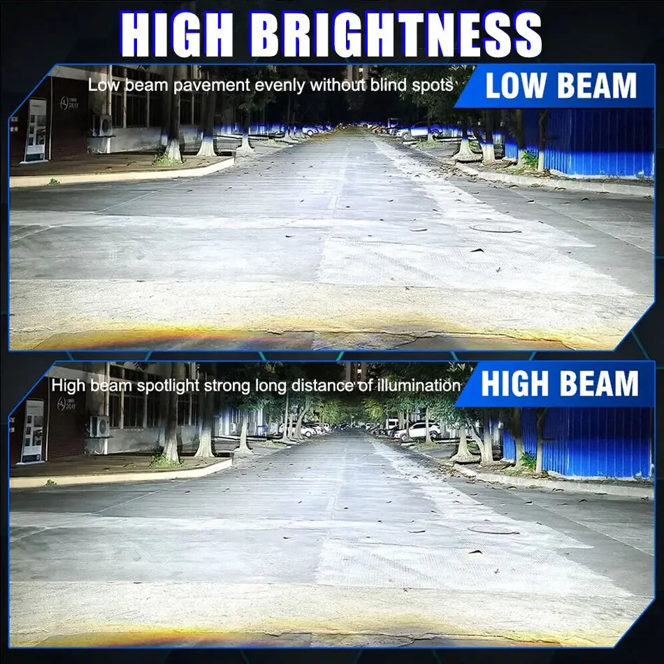Comparison of low beam and high beam headlights illuminating a road with various light beams.