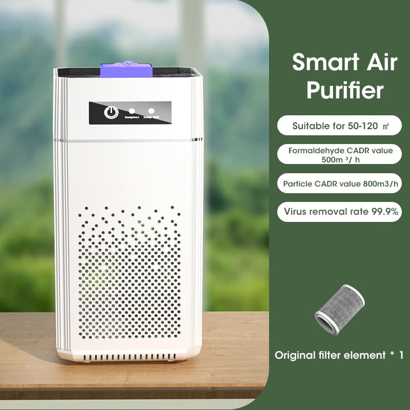 Portable HEPA Air Purifier with Negative Ion Technology