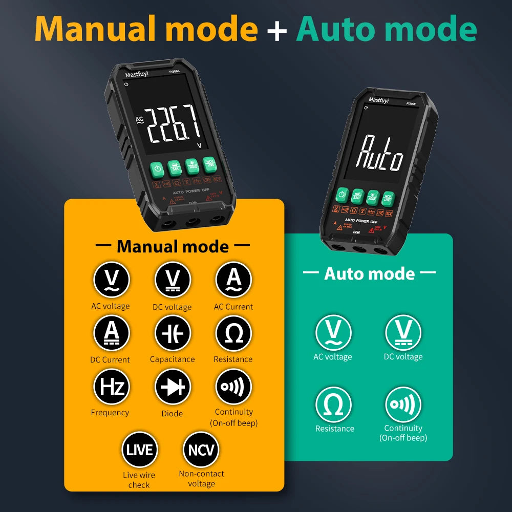Professional Auto-Ranging Digital Multimeter with True RMS