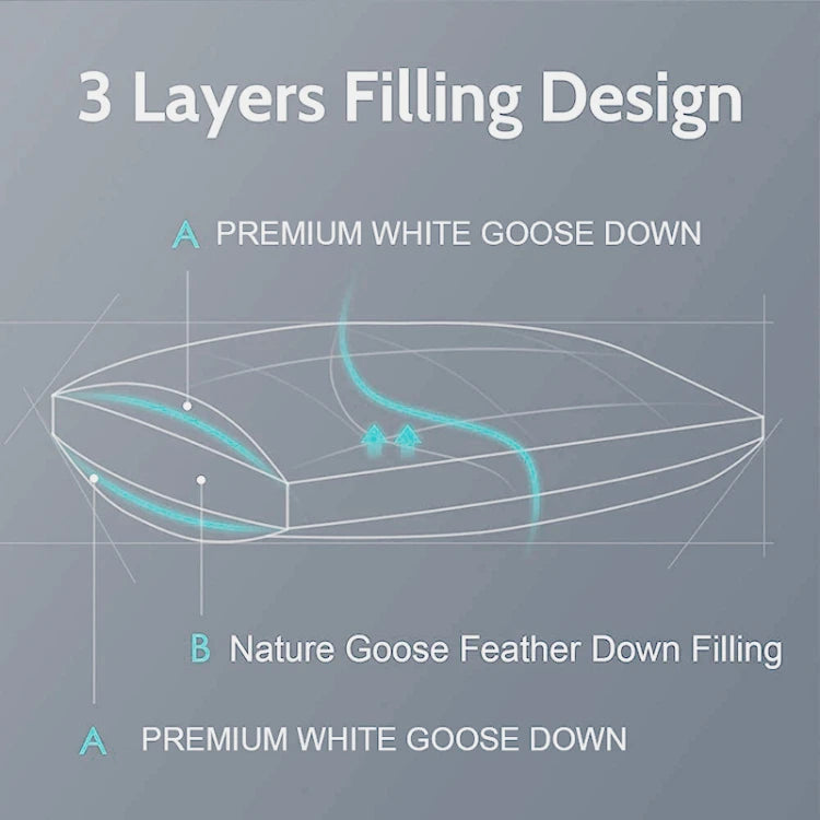 Premium Goose Down Pillow with Ergonomic Neck Support