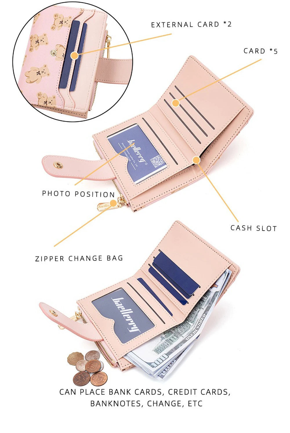 Compact PU Leather Wallet for Women with Card Slots and Coin Pocket