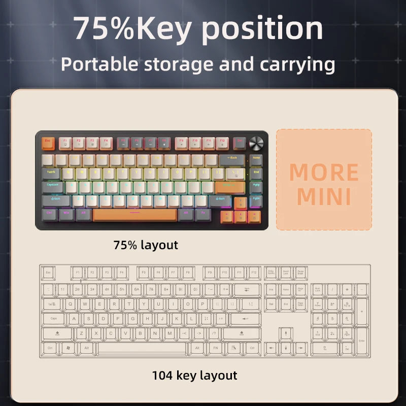 75% Wired Mechanical Keyboard with Media Knob