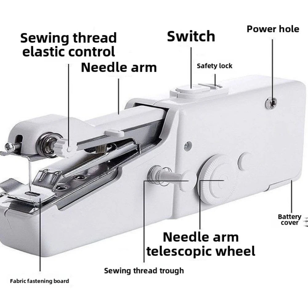 Máquina de coser portátil mini blanca, mostrando partes como el brazo de la aguja, interruptor y orificio de energía.