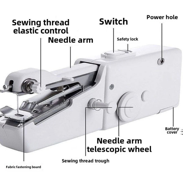 A white portable mini handheld sewing machine showing various parts like the needle arm, switch, and power hole.
