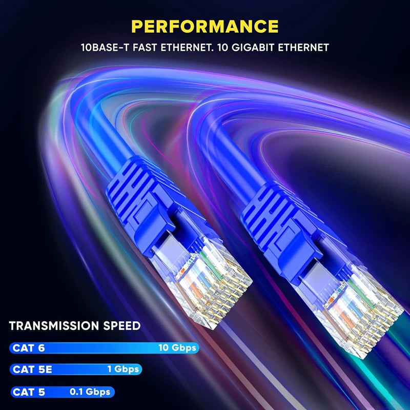 Cat 6 Ethernet Cable - High-Speed Gigabit Network Cable