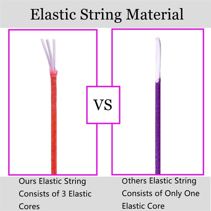 Comparison of elastic string material, showing three elastic cores versus one elastic core.