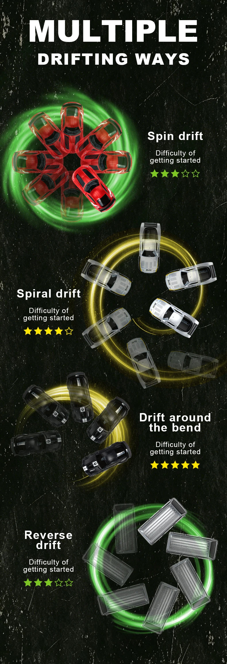 1:64 Scale 4WD Stunt RC Drift Car with Rechargeable Battery