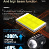A yellow and white motorcycle LED projector headlight with a high beam function.
