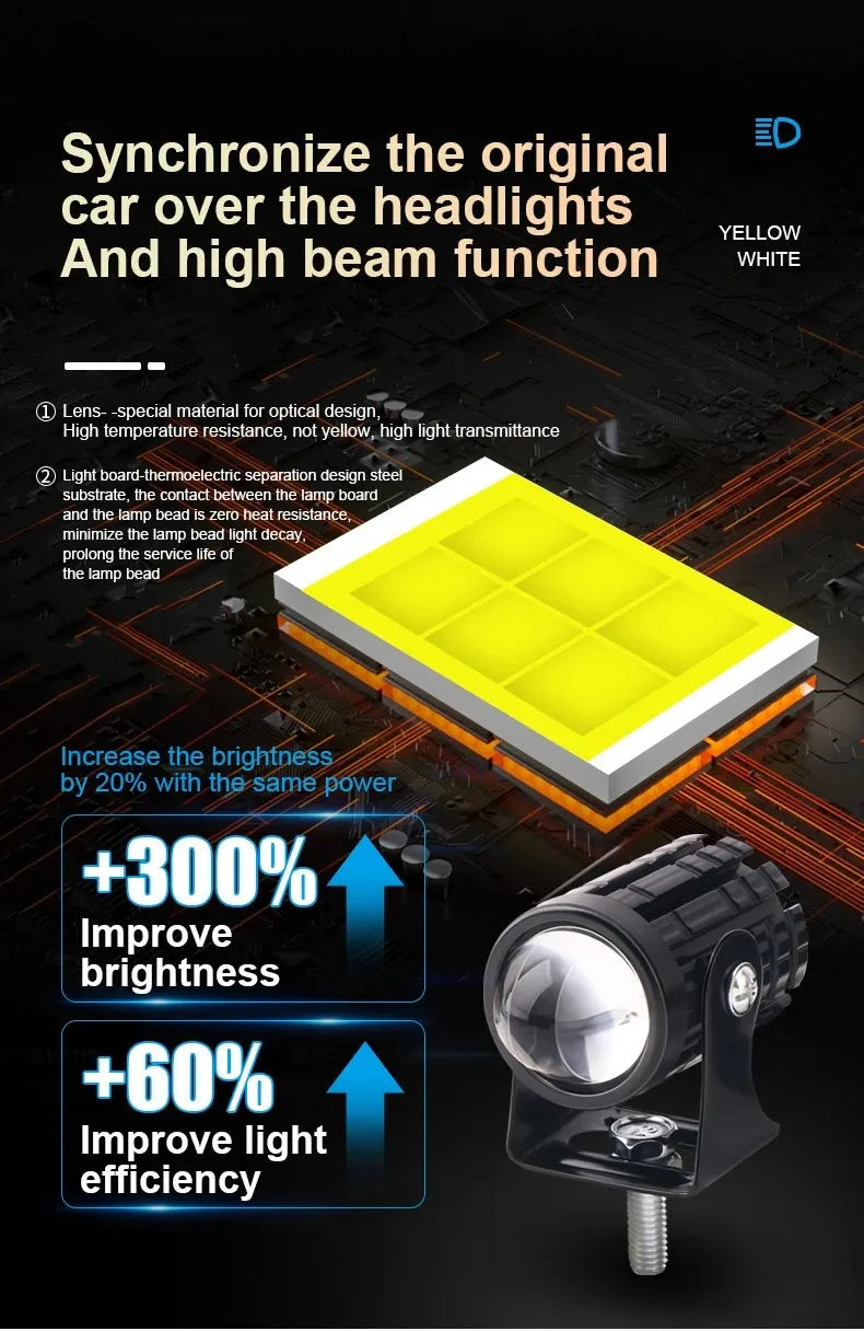 A yellow and white motorcycle LED projector headlight with a high beam function.