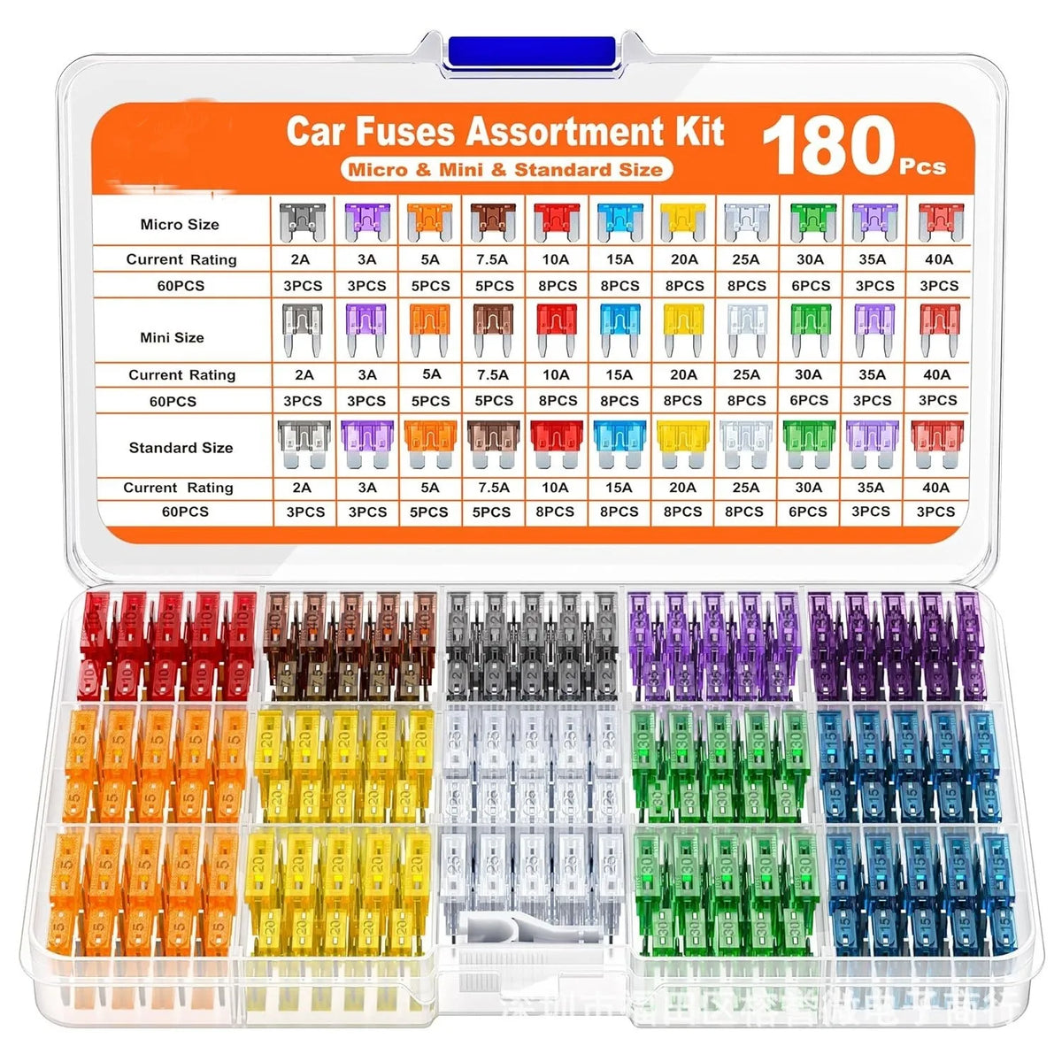 Assortiment-Set für Auto-Sicherungen in Mini-, Micro- und Standardgrößen mit verschiedenen Strombelastungen und Farben.