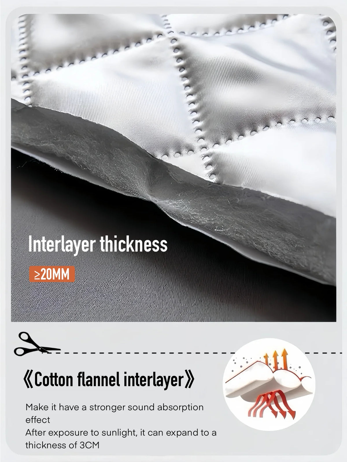 Close-up of a cotton flannel interlayer showing its thickness and layered structure for sound absorption