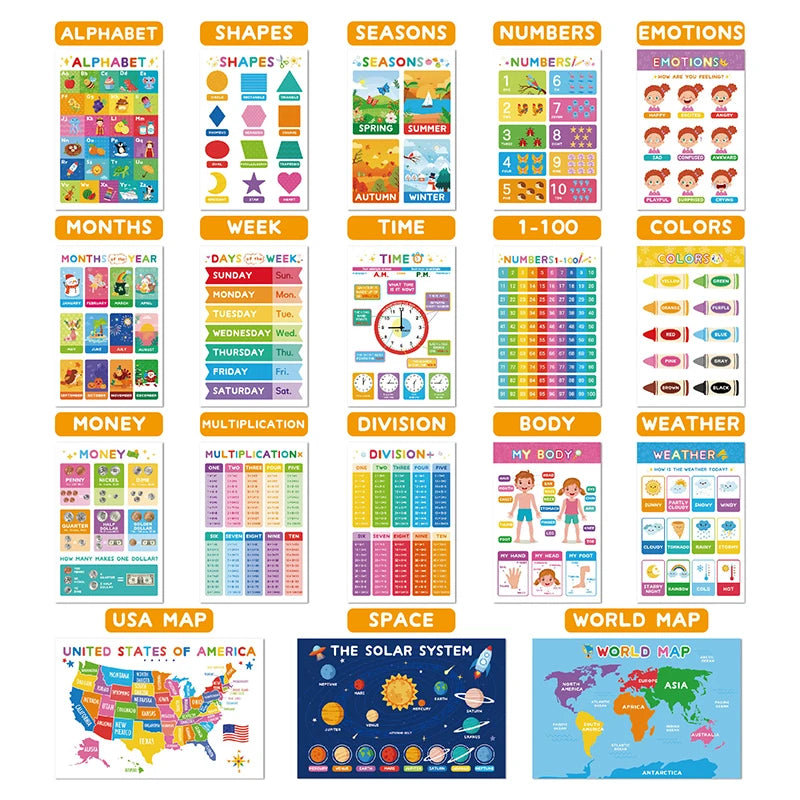 18-Piece Educational Poster Set for Toddlers & Preschoolers