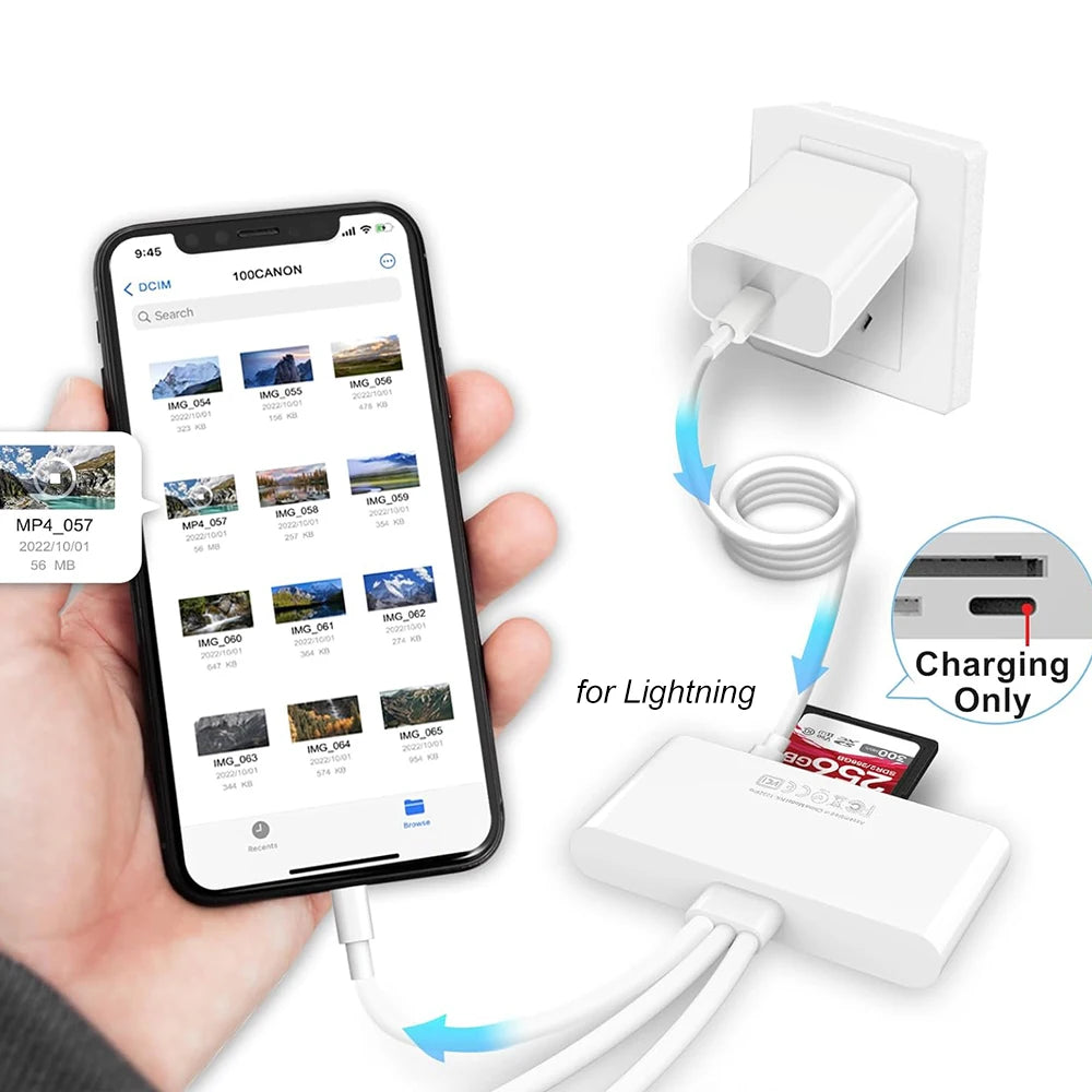 5-in-1 USB-C SD Card Reader with Charging Port