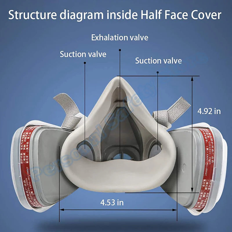 Structure diagram inside a half face cover showing exhalation and suction valves of a respirator mask.