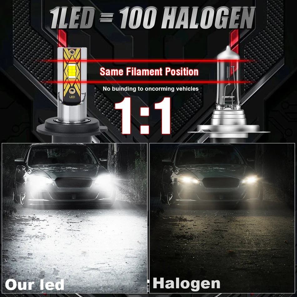 Super Bright LED Headlight Bulbs with 6000K White Light
