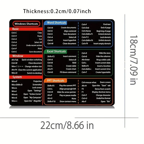 Mauspad mit Tastenkürzeln für Windows, Word und PPT.