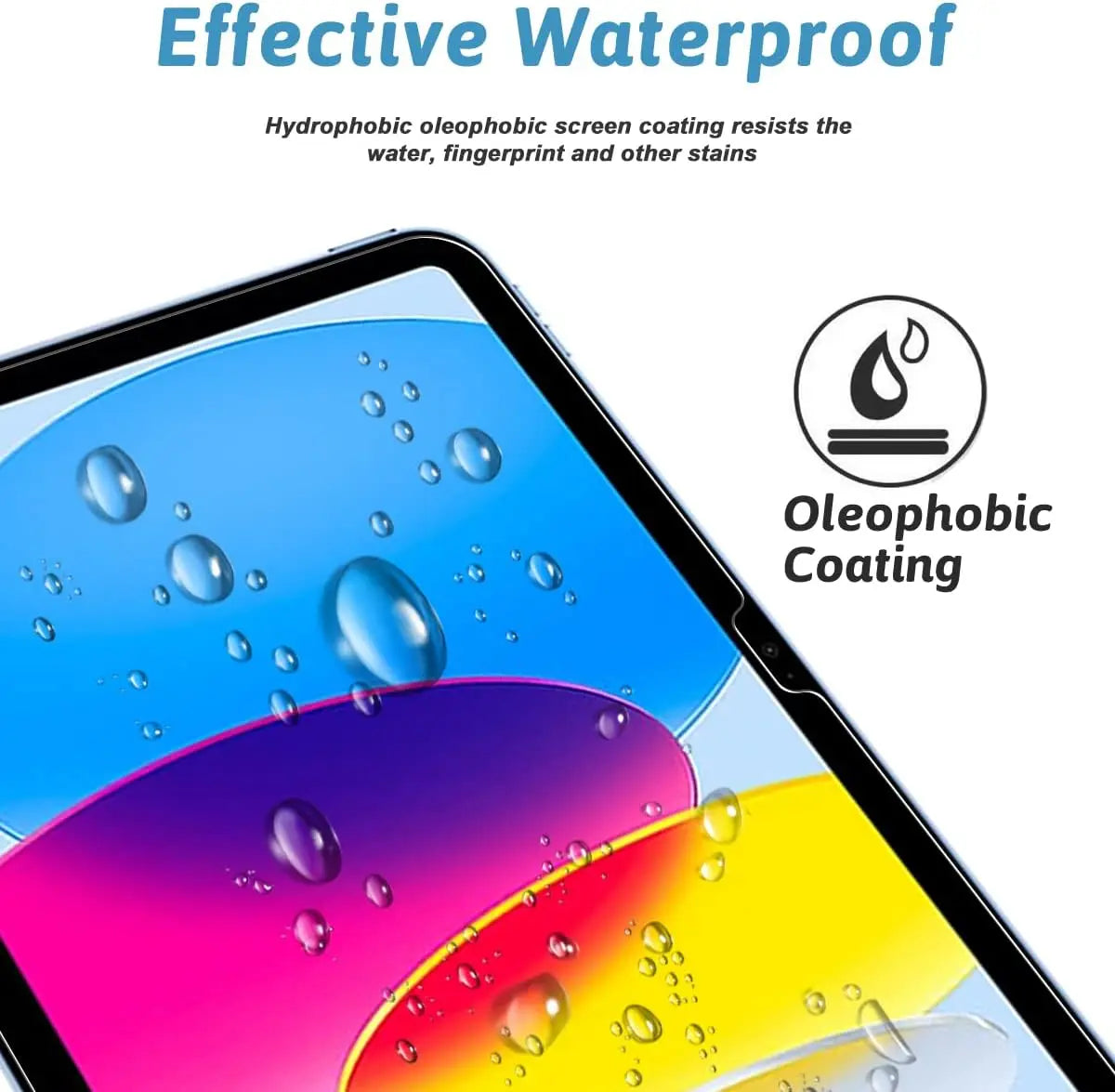 9H Tempered Glass Screen Protector for iPad (10th & 11th Gen)