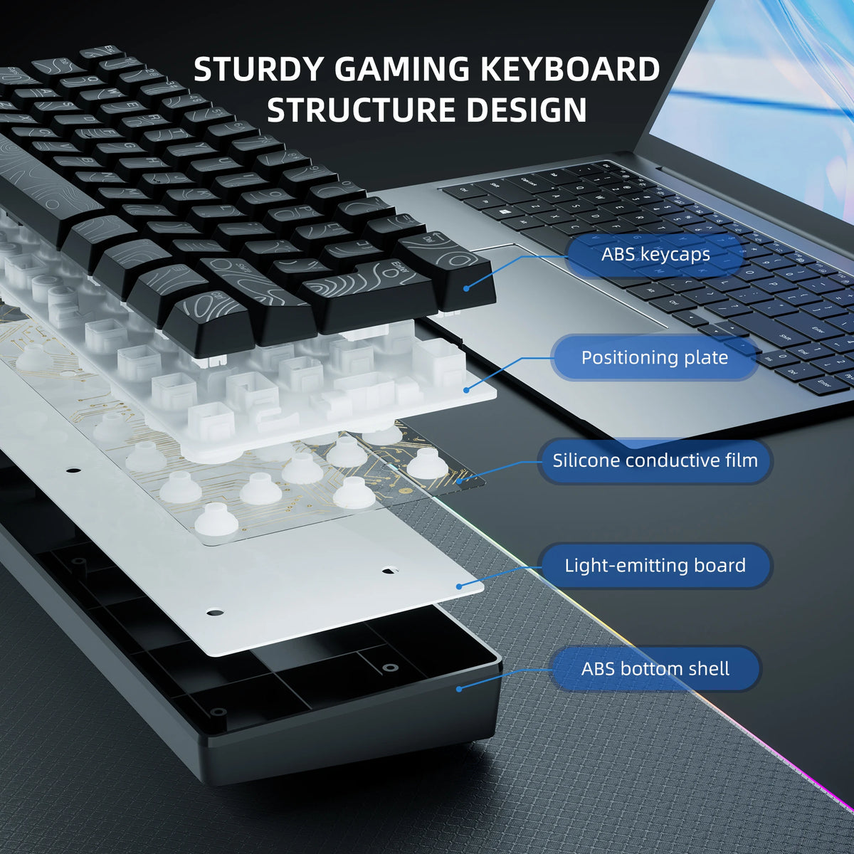 Nahaufnahme einer robusten Gaming-Tastaturstruktur mit Schichten aus ABS-Tasten, Positionierungsplatte und Silikon