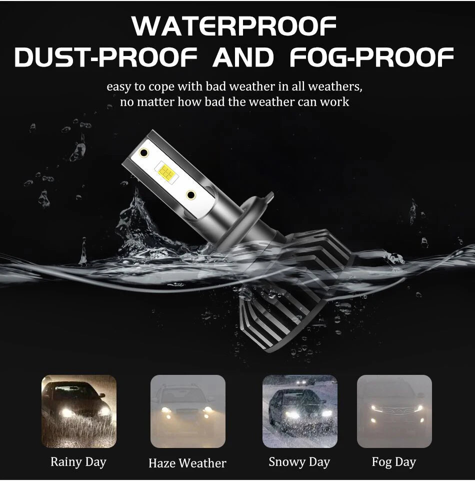 Ultra-Bright 500W LED Headlight Bulbs with Canbus Error-Free Technology