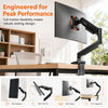 Fully Adjustable Single Monitor Arm for 13–34 Inch Screens