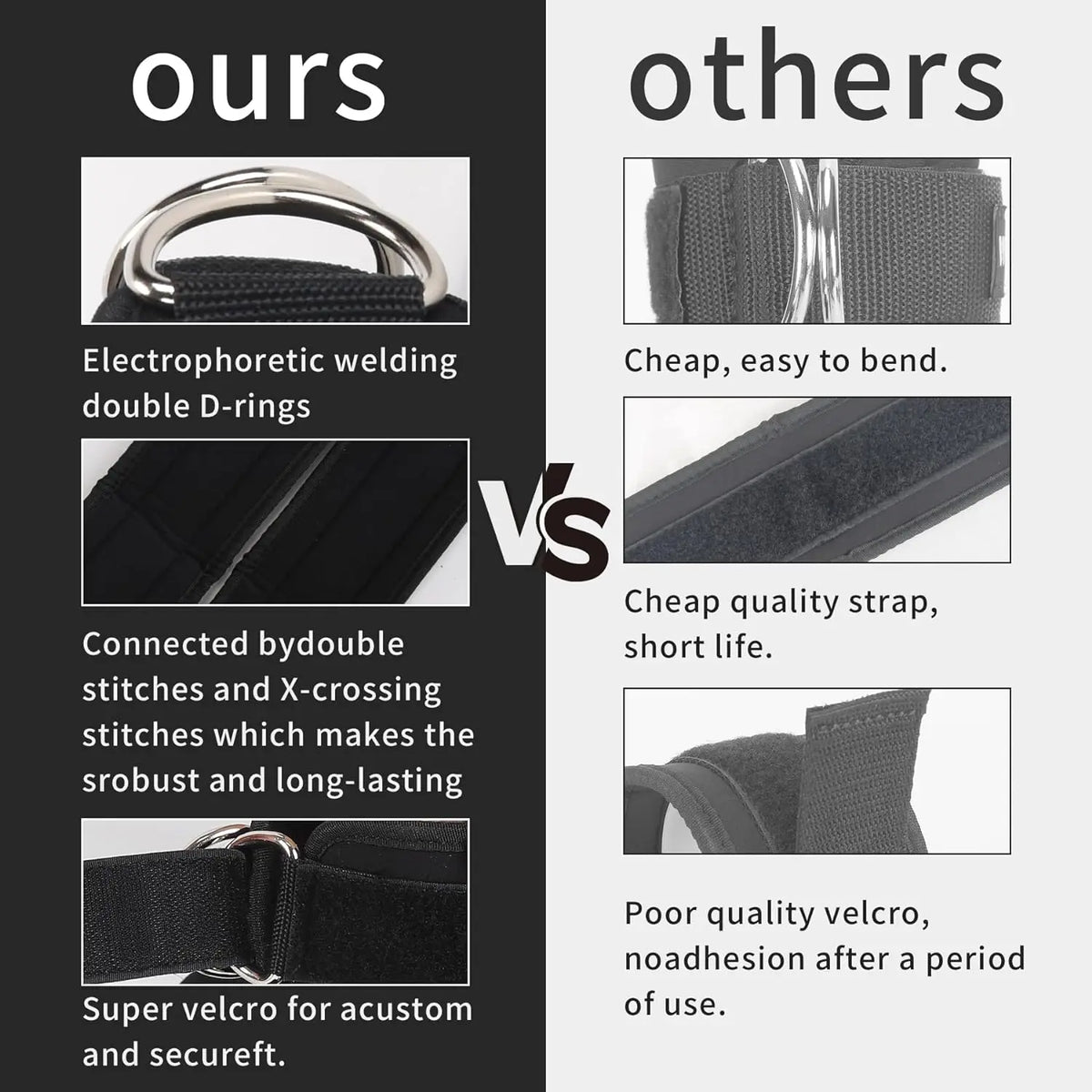 Comparison of two types of ankle straps: one with electrophoretic welding and double D-rings versus a cheap strap with poor v